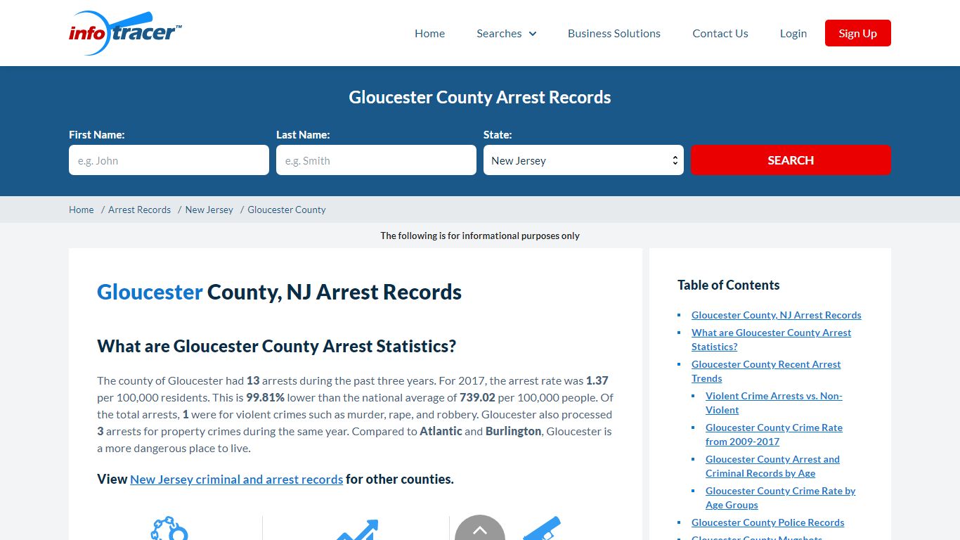 Gloucester County, NJ Arrest Records - Infotracer.com
