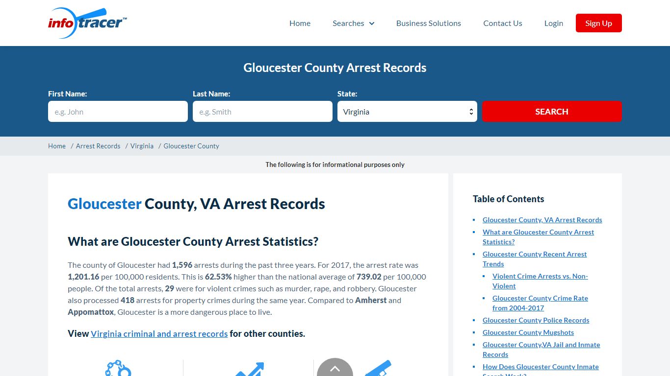 Gloucester County, VA Arrest Records - Infotracer.com